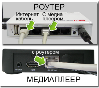 Mediaplayer 002